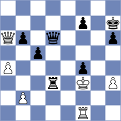 Manievich - Cramling (Bern, 1995)