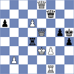 Willow - Shkapenko (chess.com INT, 2021)