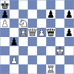 Sabreen Oraby - Storn (chess.com INT, 2024)