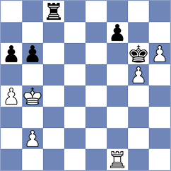 Goryachkina - Paval (chess.com INT, 2025)