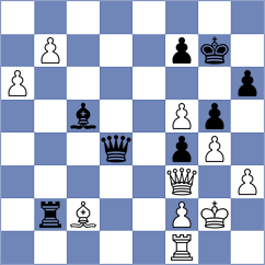 Baskakov - Gavrilin (chess.com INT, 2023)
