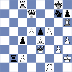 Ozer - Ozen (chess.com INT, 2022)
