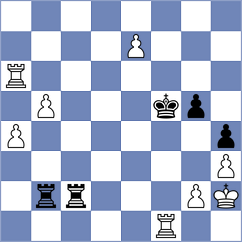 Antoniou - Kobalia (chess.com INT, 2025)
