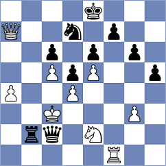 Tsyhanchuk - Mena (chess.com INT, 2024)