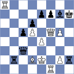 Brozyna - Matlak (chess.com INT, 2025)