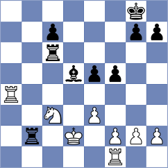 Gelbak - Chigorin (Moscow, 1899)