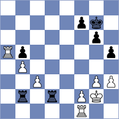 Kovalevskaya - Golubova (Sochi RUS, 2025)