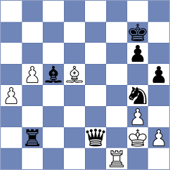 Bogaudinov - Franc (chess.com INT, 2025)