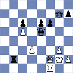Ronka - Terry (chess.com INT, 2024)