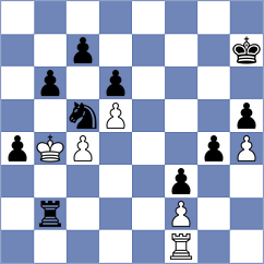 Abraham - Azizoglu (chess.com INT, 2025)
