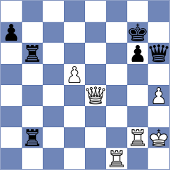Goncharov - Beulen (chess.com INT, 2025)