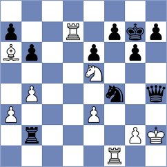 Ozkan - Rajaram (chess.com INT, 2025)