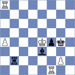 Karimova - King (chess.com INT, 2025)