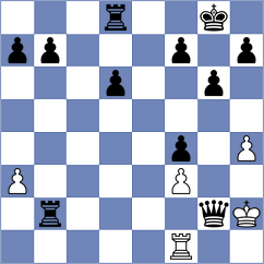 Rawlins - Namgay Dolma (Budapest HUN, 2024)