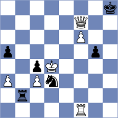 Jaiswal - Sai (chess.com INT, 2022)