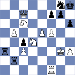 Quesada Perez - Duda (chess.com INT, 2024)