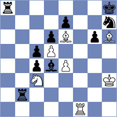 Vedder - Djokic (chess.com INT, 2023)