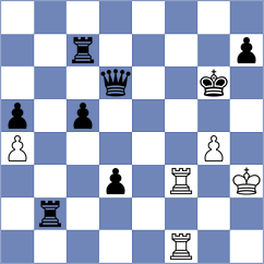 Jakubowska - Gaponenko (Chess.com INT, 2020)