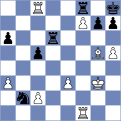 Niemann - Abdrlauf (chess.com INT, 2022)