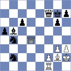 Gabrielian - Dovgaliuk (chess.com INT, 2025)