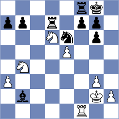 Nithyalakshmi - Naran Erdene (Chess.com INT, 2020)