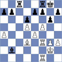 Ortez - Dai (Lichess.org INT, 2021)