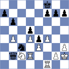 Kukula - Korchmar (chess.com INT, 2023)