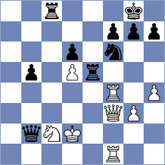 Kamssa - Allan (Damascus, 2003)