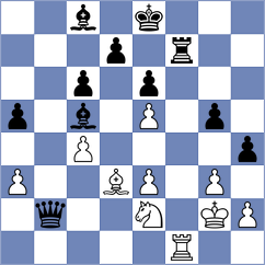 Swicarz - Martinez Ramirez (chess.com INT, 2024)