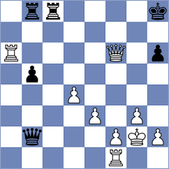 Zozek - Grabinsky (chess.com INT, 2022)