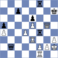 Wofford - Gulamirian (chess.com INT, 2024)