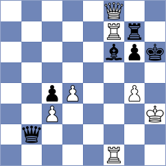 Leyva Rivera - Martinez Ramirez (chess.com INT, 2025)