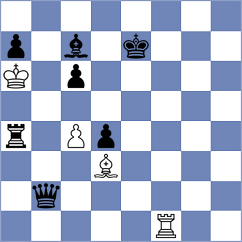 Bitalzadeh - Kusakina (chess.com INT, 2025)