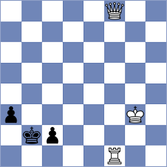 Sihite - Gelman (Chess.com INT, 2020)