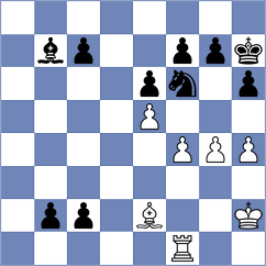 Lin - Shuvalova (Melilla ESP, 2024)