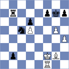 Poltorak - Yadegar (chess.com INT, 2024)