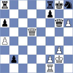 Vanek - Kuzubov (chess.com INT, 2024)