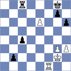 Skiadopoulos - Zieba (chess.com INT, 2025)
