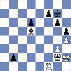 Goriatchkin - Bachmann (chess.com INT, 2022)