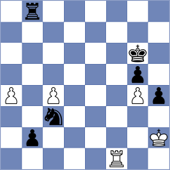 Miljkovic - Dajc (Backa Topola, 2012)