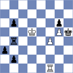 Gudimov - Spirin (Rybinsk, 2001)