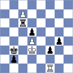 Disconzi da Silva - Garcia Correa (chess.com INT, 2024)