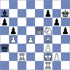 Abasov - Fiol (chess.com INT, 2024)