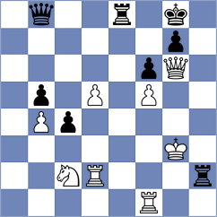 Ciric - Eljanov (Biel, 2004)