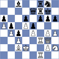 Zhang - Timoscenko (Bled, 2002)