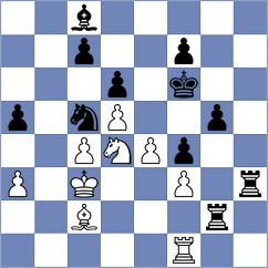 Budrewicz - Jumabayev (chess.com INT, 2025)