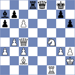 Adu - Marcziter (chess.com INT, 2025)