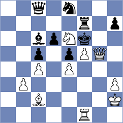 Rodrigues - Mahesh (ICC INT, 2009)