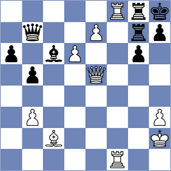Bondar - Muntyan (Lichess.org INT, 2021)