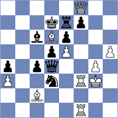 Zhang - Liu (Hohhot CHN, 2024)
